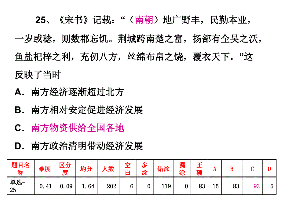 2015山西省一模历史考试学生答卷中存在问题及教学建议49张._第3页