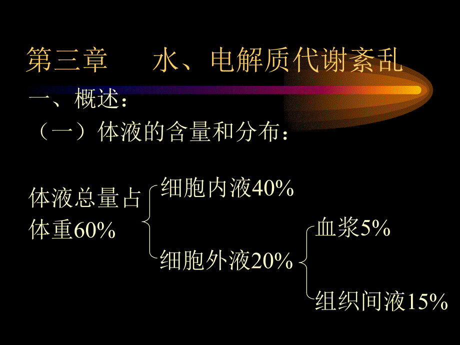 病理生理学-水、电解质代谢紊乱课件_第1页