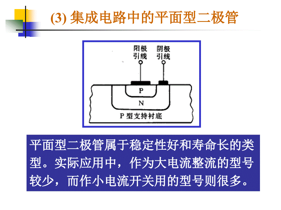 南理工模电课件2-2_第4页