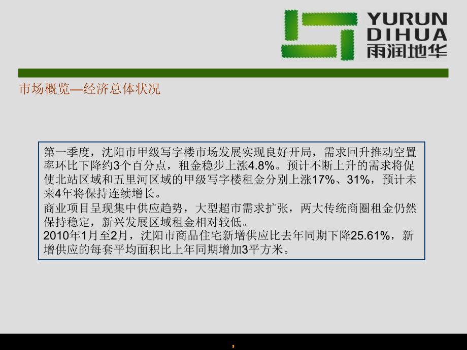 2010年1季度沈阳房地产市场报告精选_第4页
