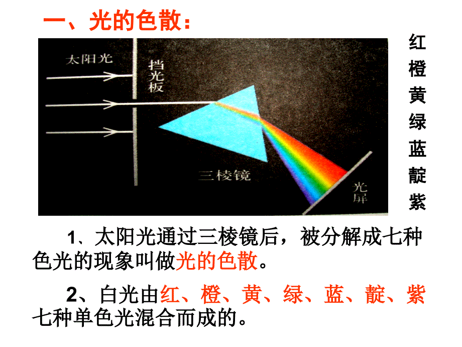 人教版八年级物理上册-光的色散ppt课件_第3页