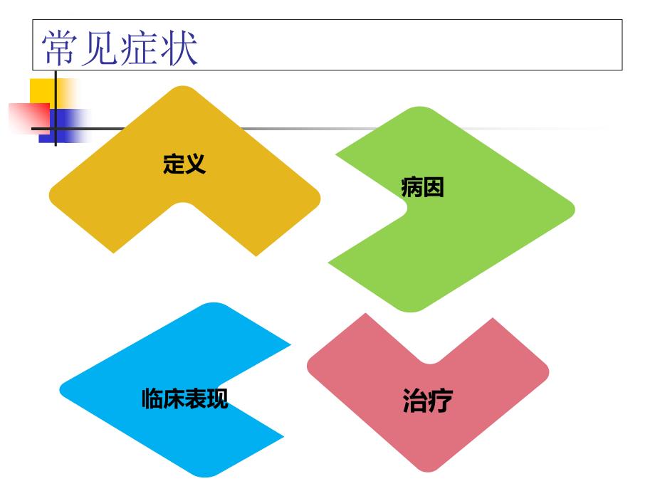 诊断学基础--常见症状1课件_第4页