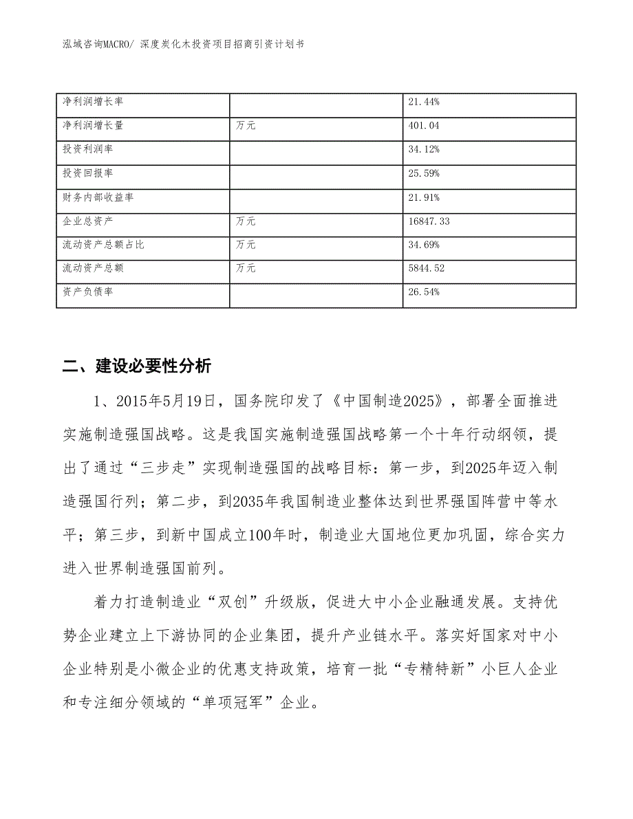 深度炭化木投资项目招商引资计划书_第3页