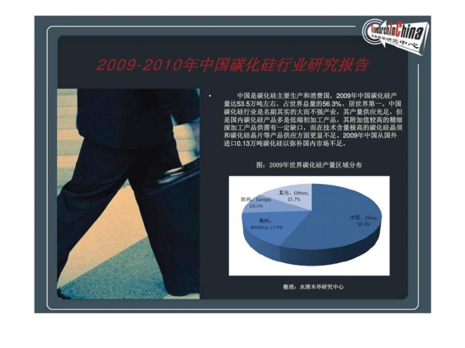 2009-2010年中国碳化硅行业研究报告_第1页