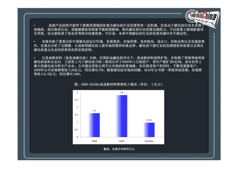 2009-2010年中国碳化硅行业研究报告_第2页