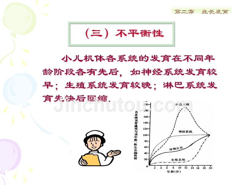 协和版儿科护理学第二章生长发育_第5页