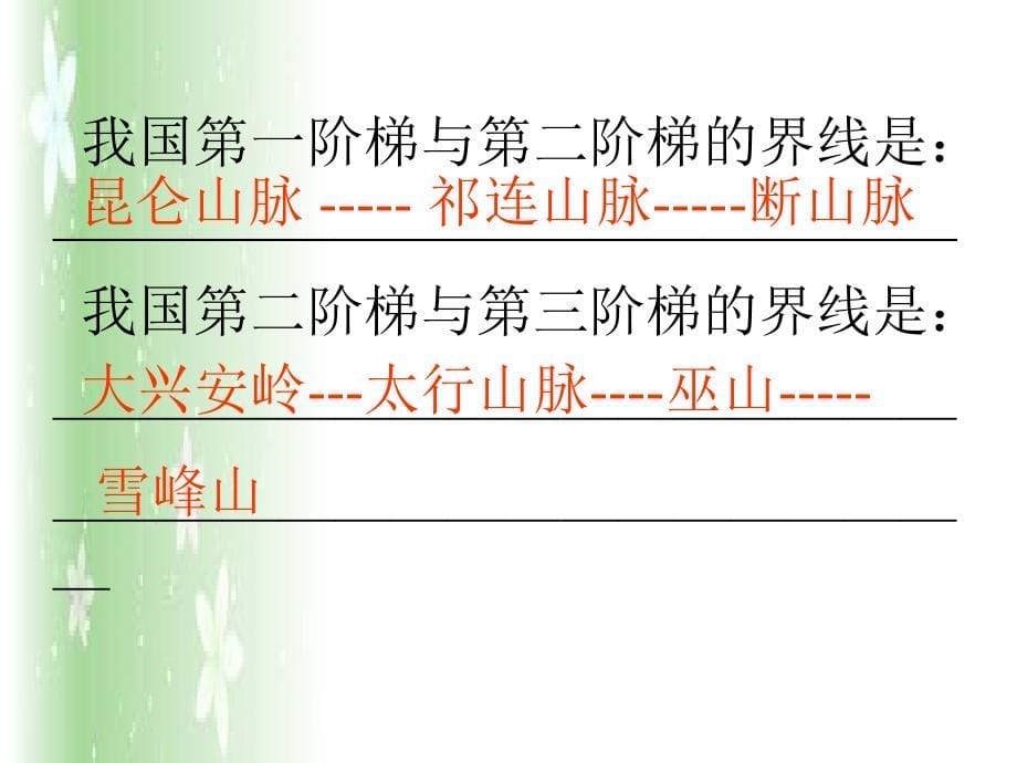 2011年湖北地理中考会考专题复习系列资料中国的自然环境与自然资源复习_第5页