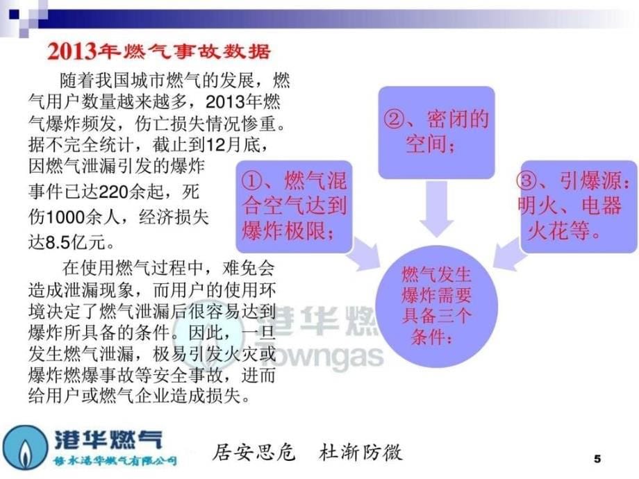 2014年城镇燃气安全事故案例分析调查报告表格模板实用文档_第5页