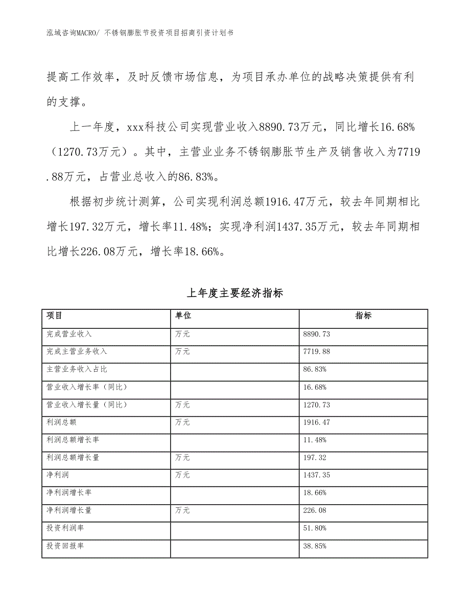 不锈钢膨胀节投资项目招商引资计划书_第2页