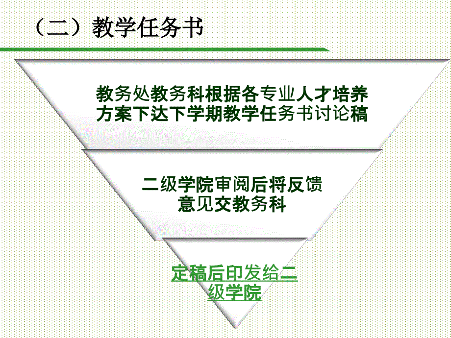 教学文件和教学制度_第4页