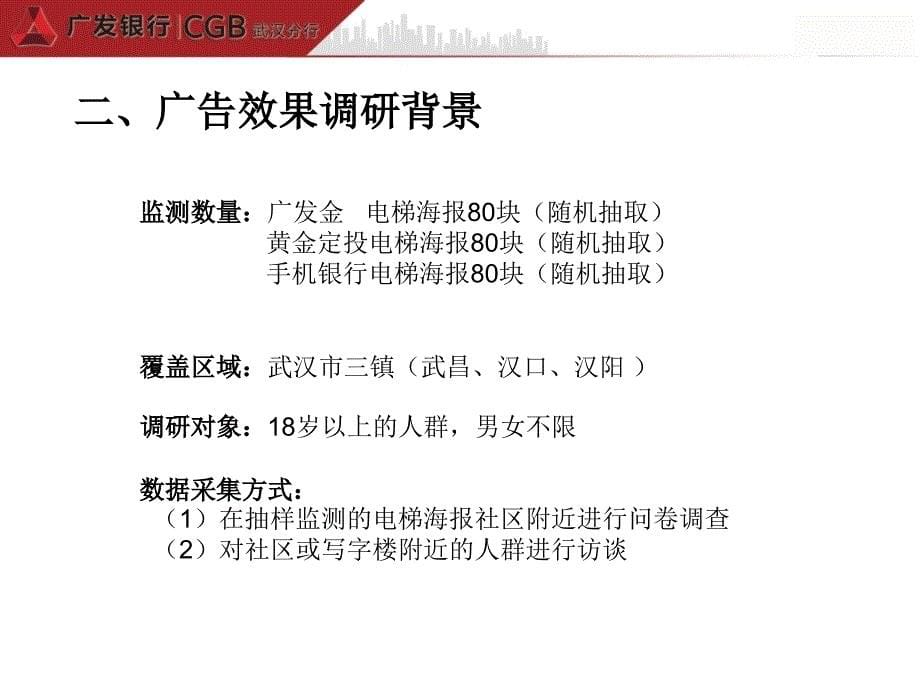 2012广发银行社区媒体投放监测报告_第5页