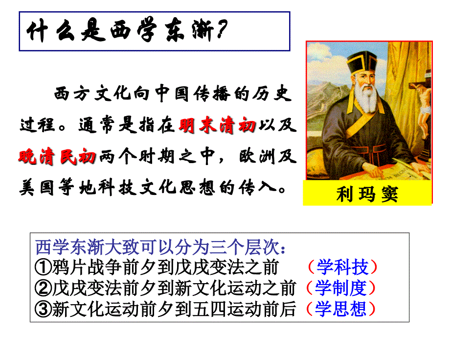复习课件：第五单元近现代中国的先进思想_第4页