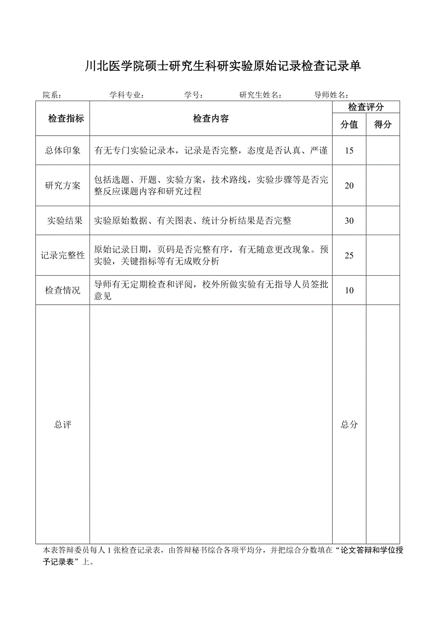 7、院科研实验原始记录检查记录单_第1页