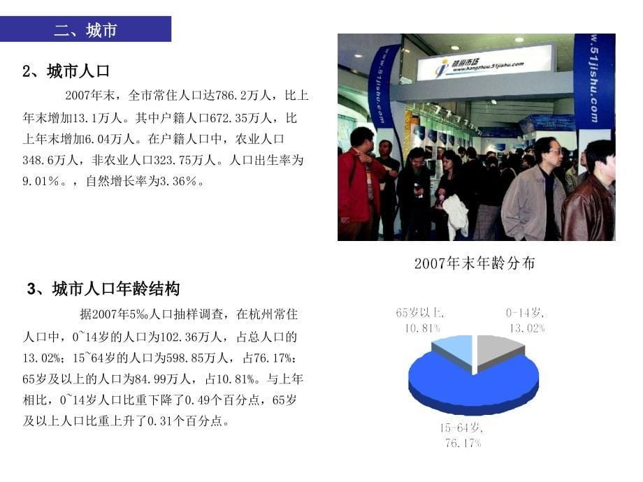 2008年杭州房地产市场研究报告_第5页