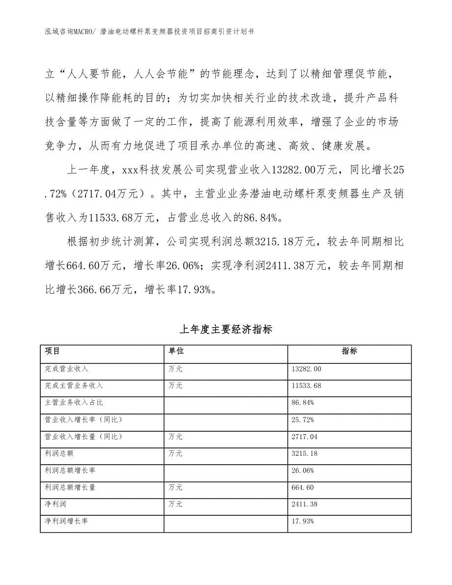 潜油电动螺杆泵变频器投资项目招商引资计划书_第2页