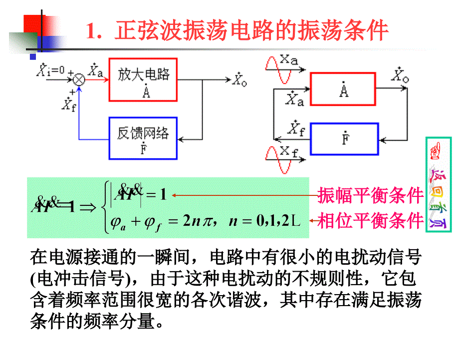 南理工模电课件9-1_第4页