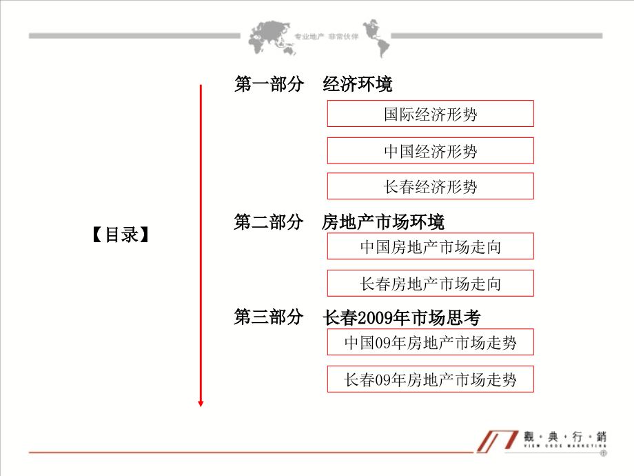 2009年中国-长春房地产市场展望报告_第2页