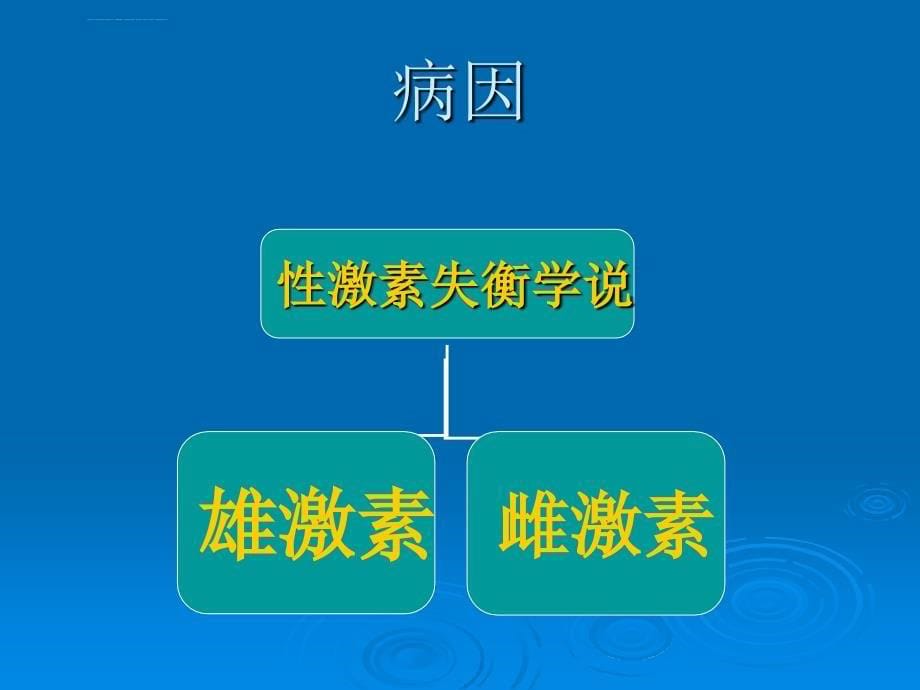 良性前列腺增生的护理tupk术后课件_第5页