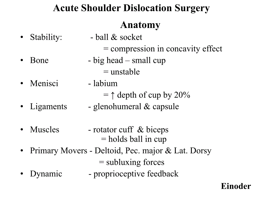 肩关节前脱位anterior-shoulder-dislocation课件_第2页