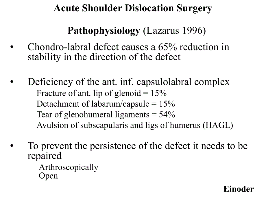 肩关节前脱位anterior-shoulder-dislocation课件_第3页