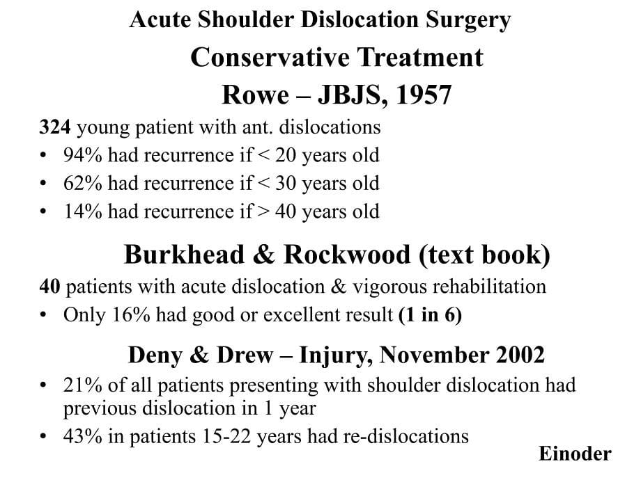 肩关节前脱位anterior-shoulder-dislocation课件_第5页