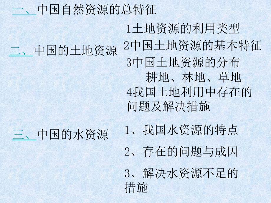 ppt课件、中国的自然资源、适合高二年级---打印_第1页