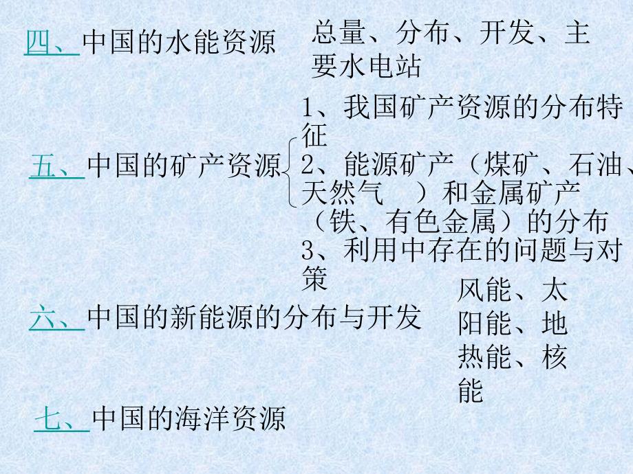 ppt课件、中国的自然资源、适合高二年级---打印_第2页