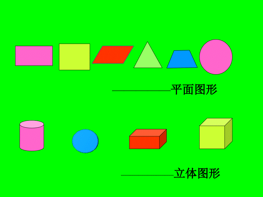 2.1+长方体和正方体的认识_第3页