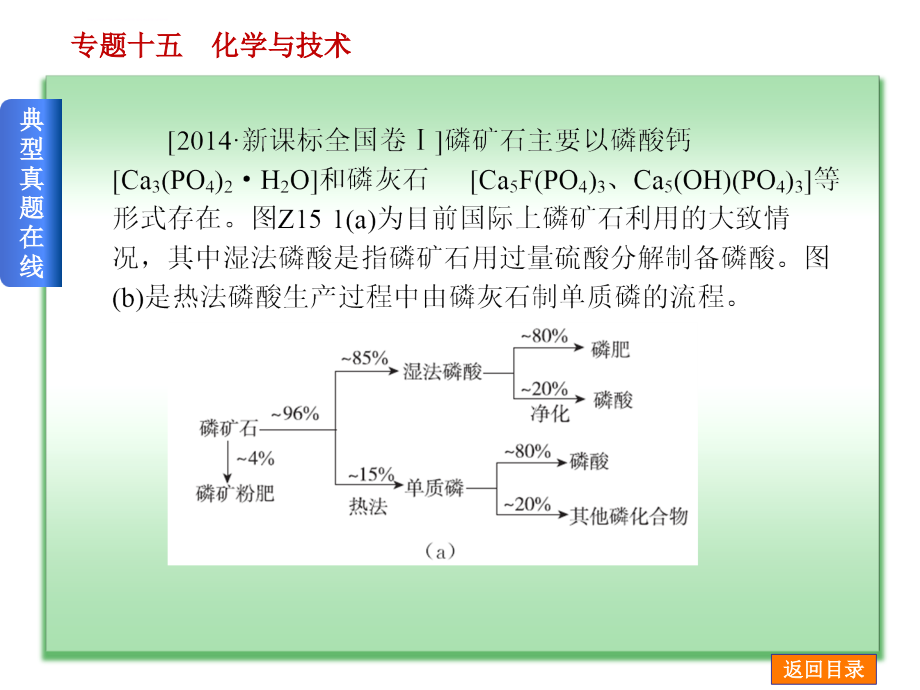 高考化学二轮高频考点精讲幻灯片【专题15】化学与技术_第3页