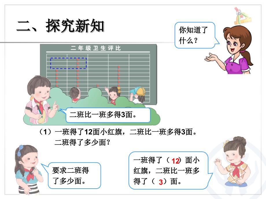 2013新人教版二年级上册数学100以内的加法和减法二《例4解决问题ppt课件》.ppt_第3页