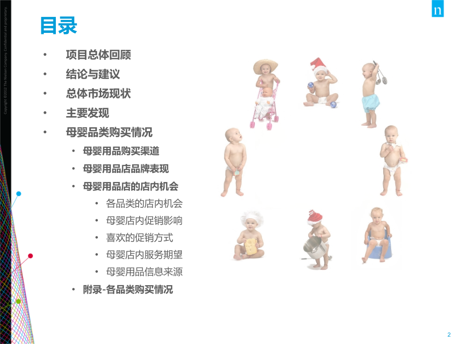 2013年母婴市场研究报告上海_第2页