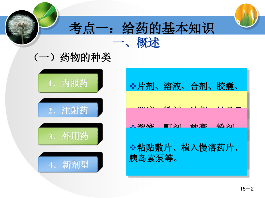 护理学基础考点----第10部分---药物疗法_第2页