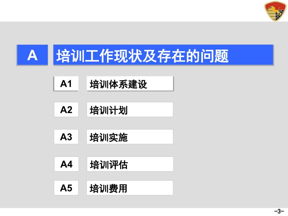 2014年度培训工作总结和规划_第3页