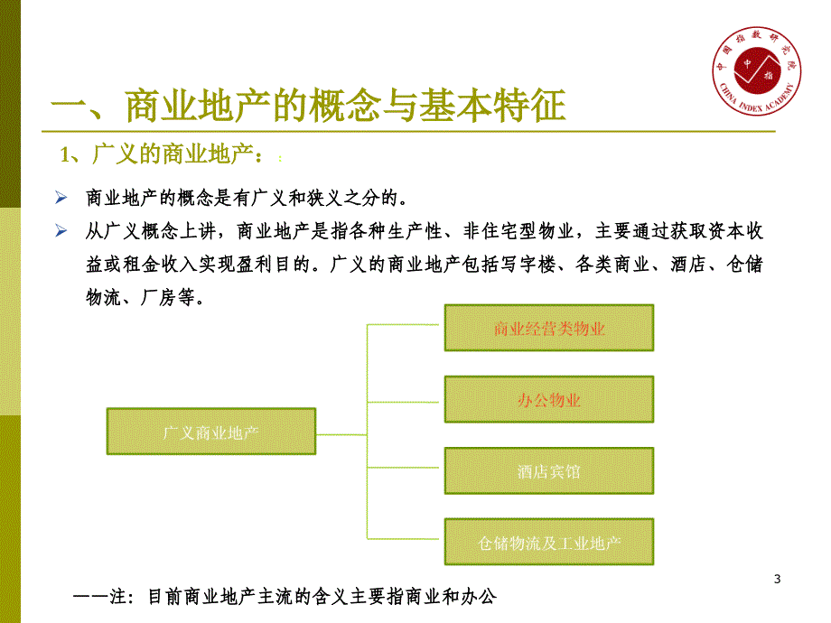 2012年中国目前商业地产发展形势研究报告_第3页