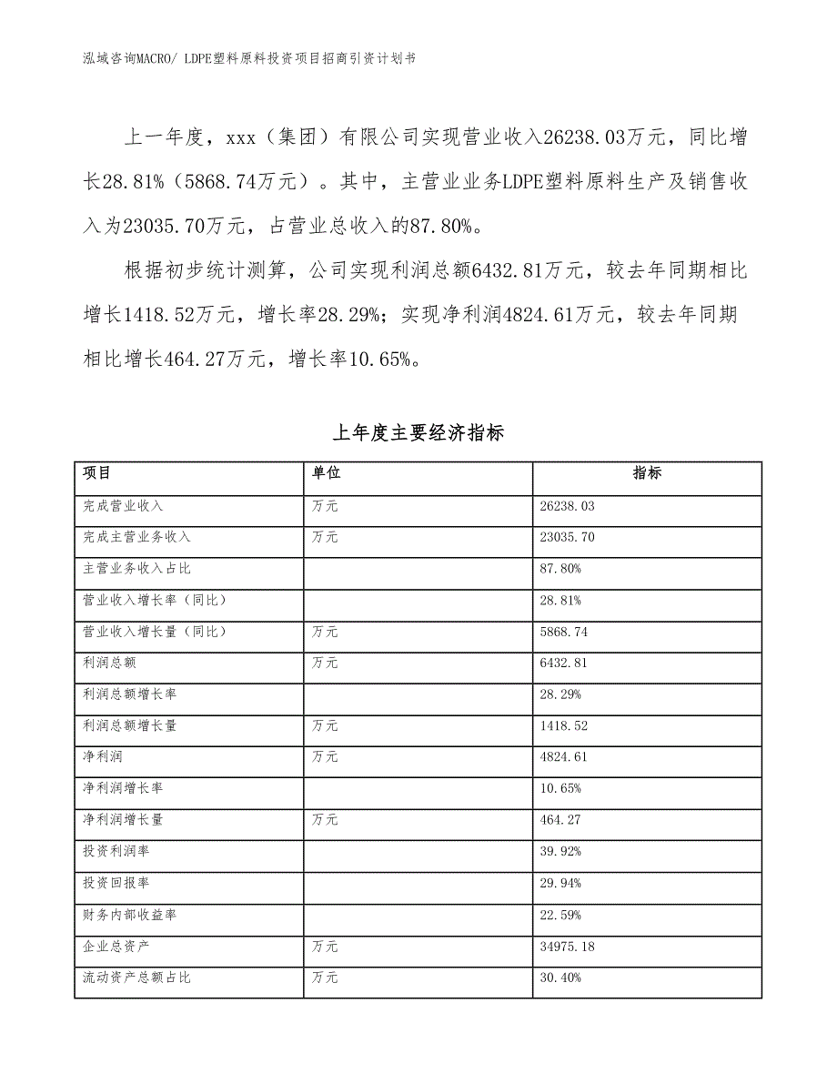 LDPE塑料原料投资项目招商引资计划书_第2页