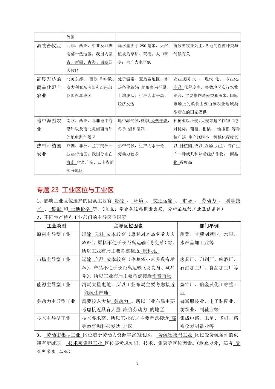 上海市合格考高一地理下册复习提纲 (1)_第5页