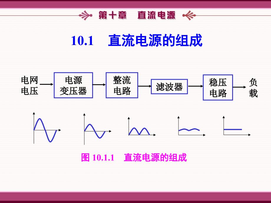 杨素行模电第三版ppt---10_第2页