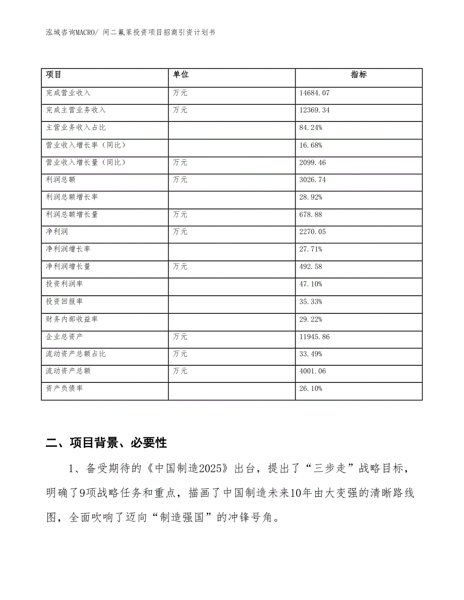 间二氟苯投资项目招商引资计划书_第2页