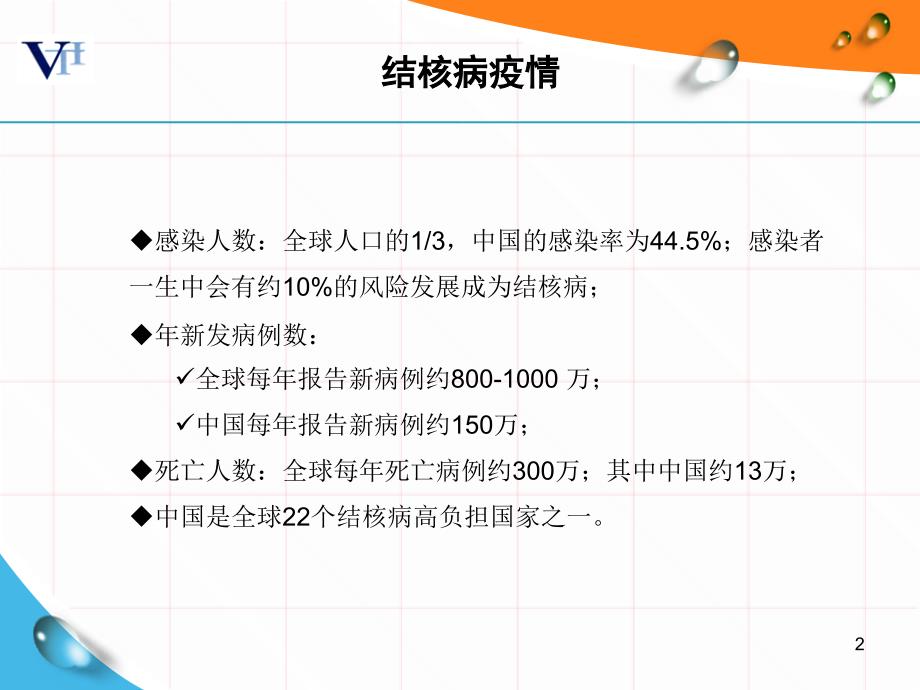 结核杆菌特异性细胞免疫反应监测2014.6.5杨峻山科室讲课课件_第2页