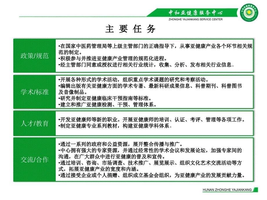 河南中和亚健康服务中心介绍课件_第5页