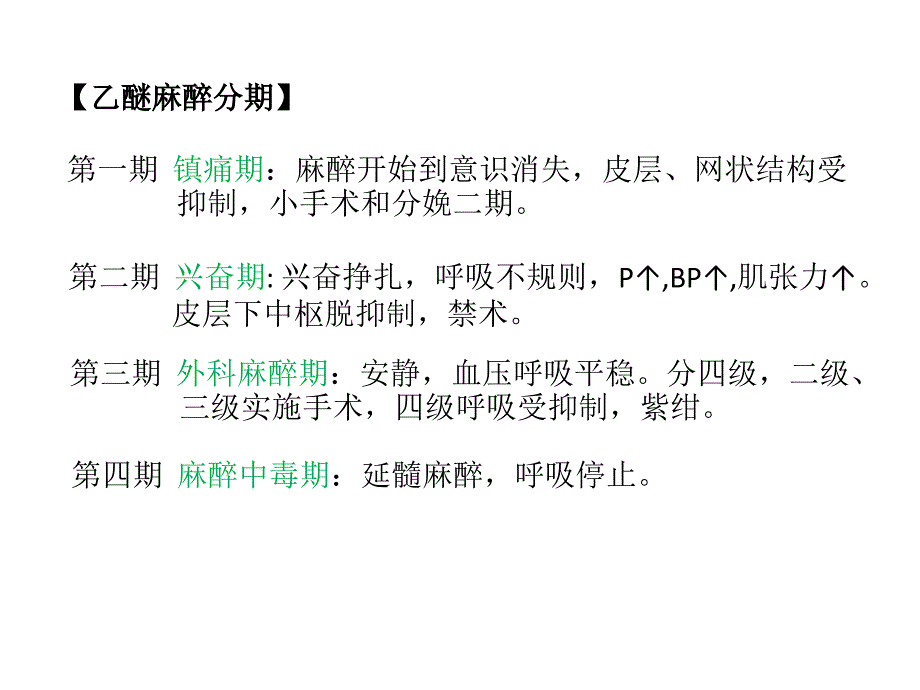 药理学课件-全身麻醉药课件_第4页