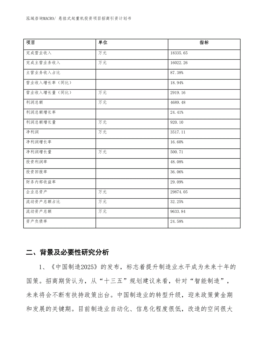 悬挂式起重机投资项目招商引资计划书_第2页