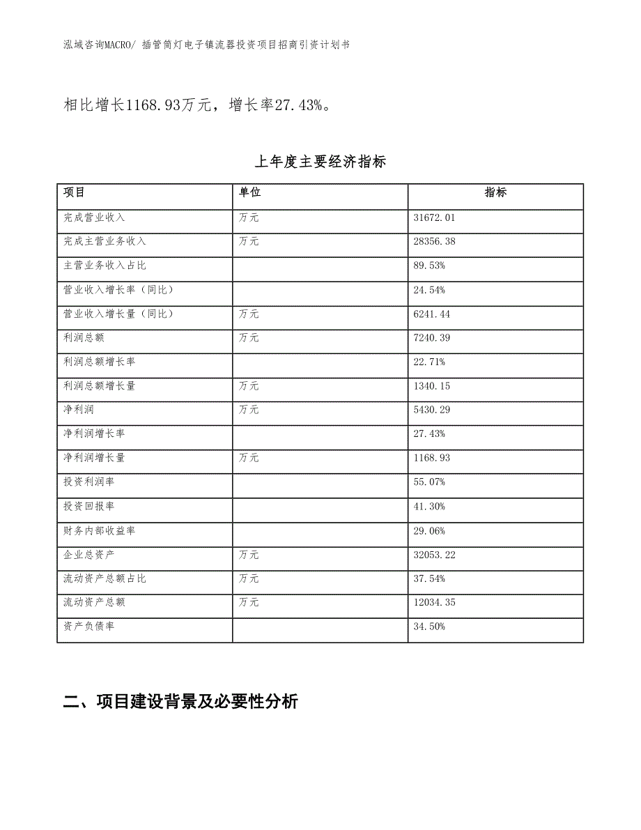 插管筒灯电子镇流器投资项目招商引资计划书_第2页