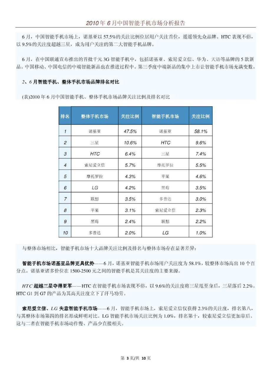 2010年6月中国智能手机市场分析报告_第3页