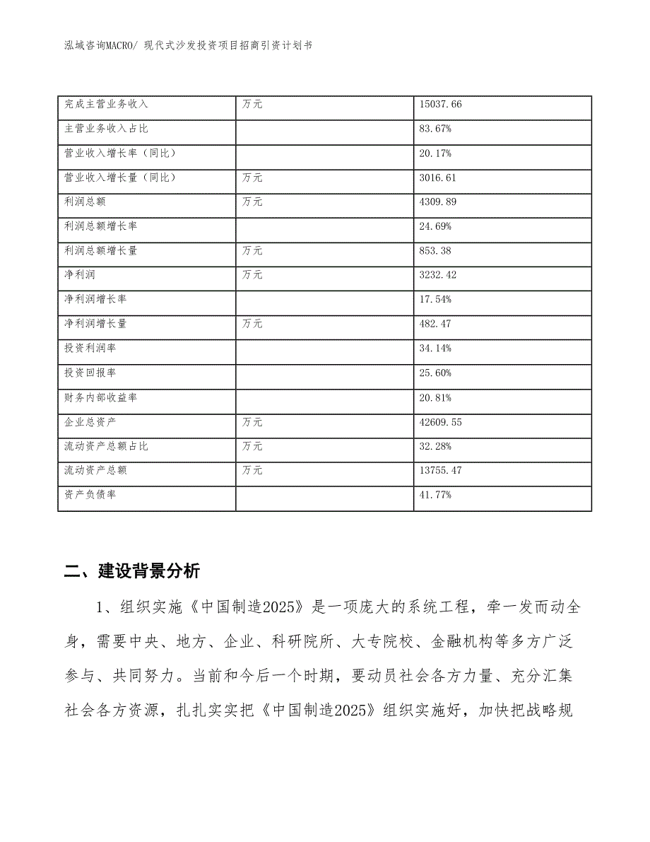 现代式沙发投资项目招商引资计划书_第2页