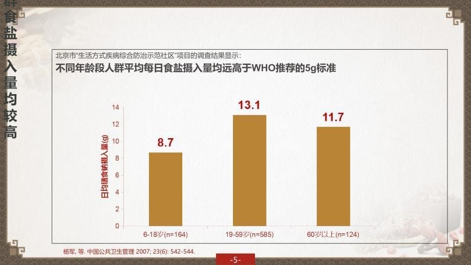 陈黎明高血压治疗新进展课件_第5页