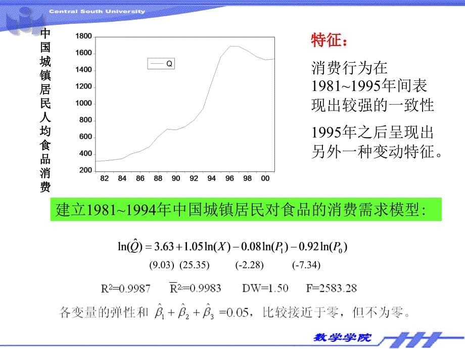 中南大学计量经济学课件-第三章(约束回归)_第5页