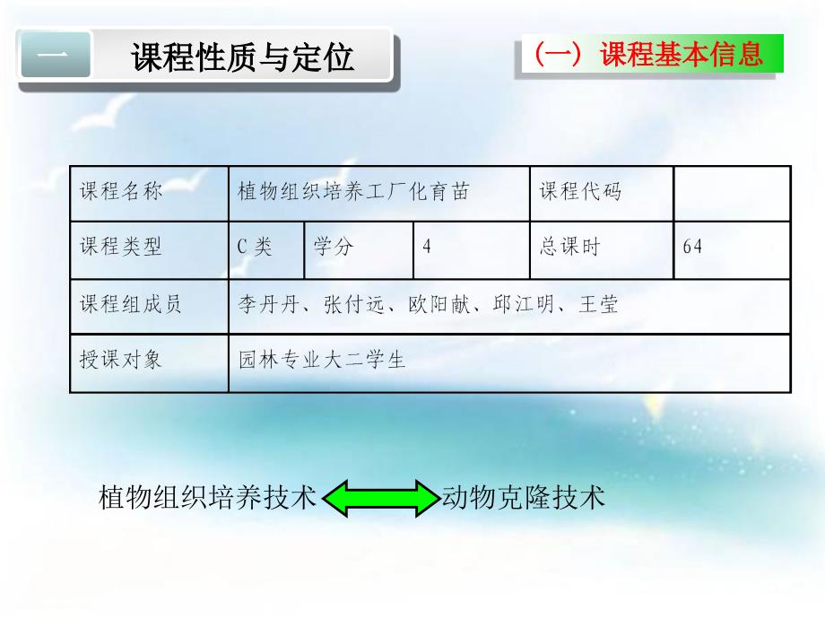 优秀说课课件-植物组织工厂化育苗技术_第3页