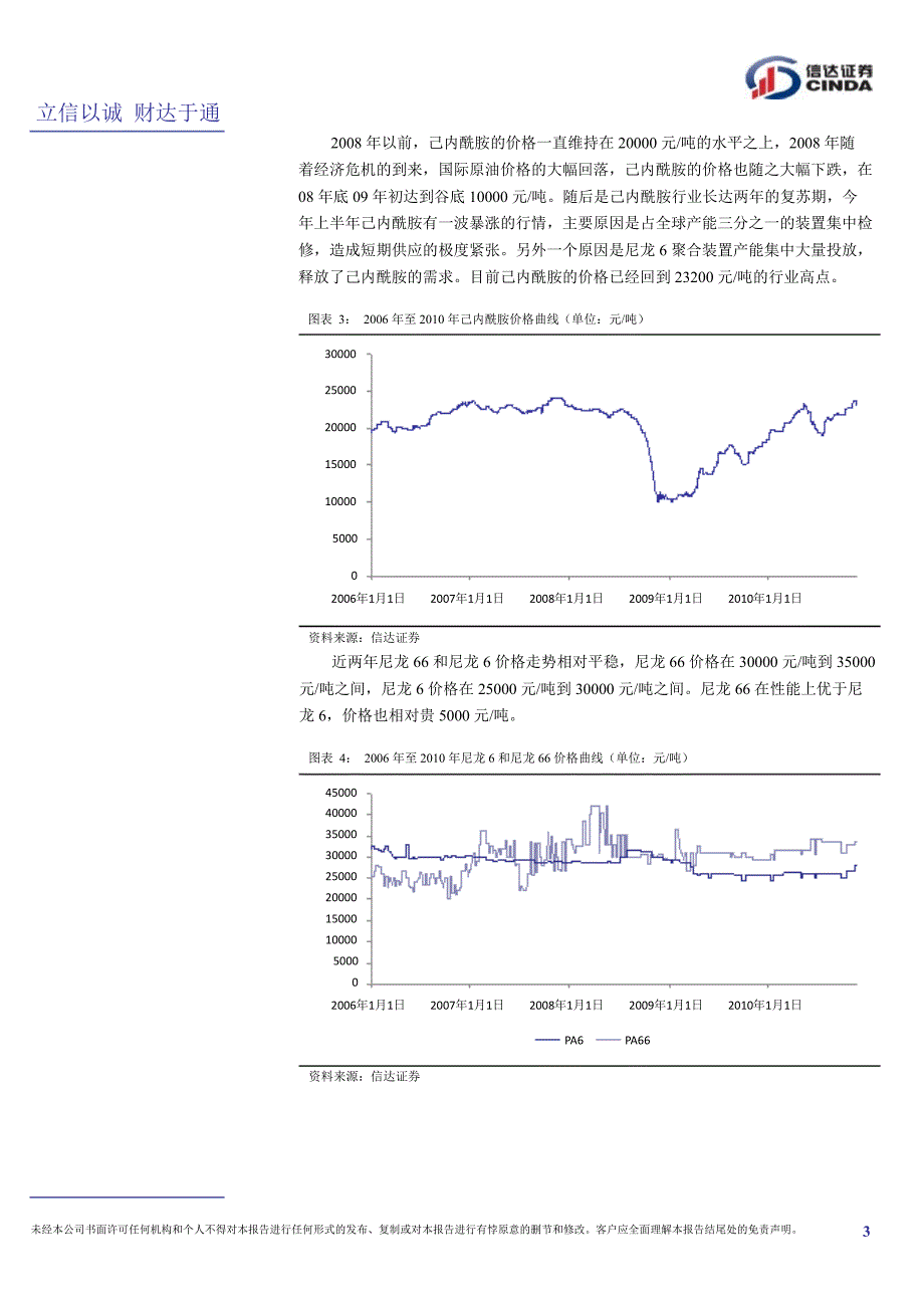 2011年尼龙行业投资策略报告_第3页