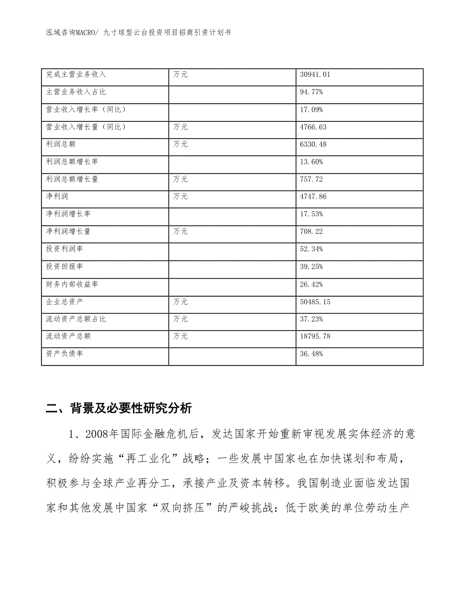 九寸球型云台投资项目招商引资计划书_第2页